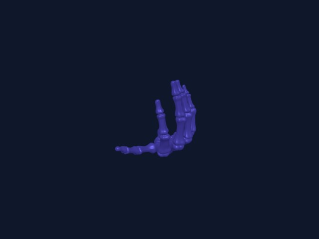 right hand